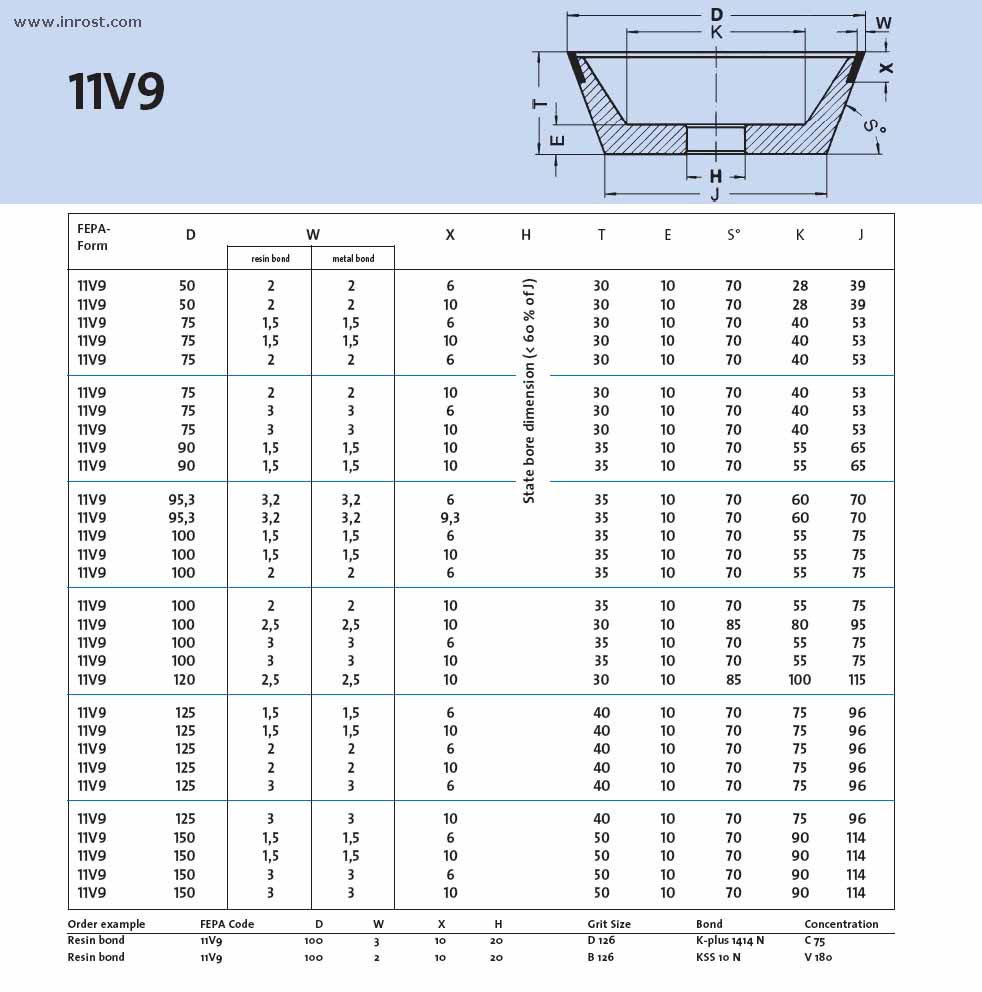  10K 11V9-100-3-10-20 D46 K-plus 1421 R C100H T=35