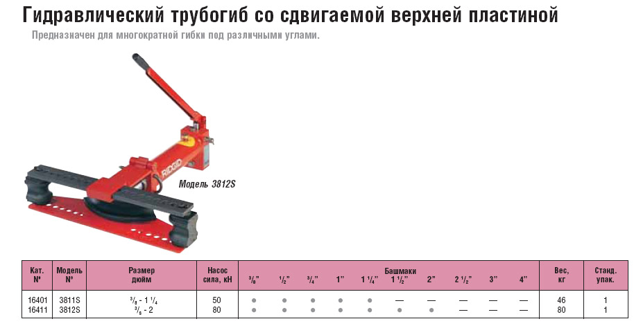     3812S 16411