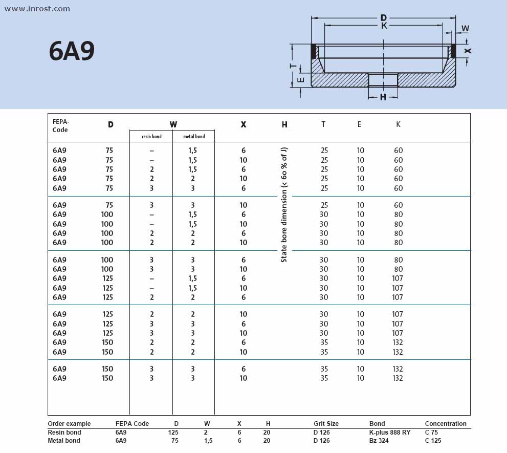  11K 6A9-100-3-10 20*B91 KSS12N V240 H